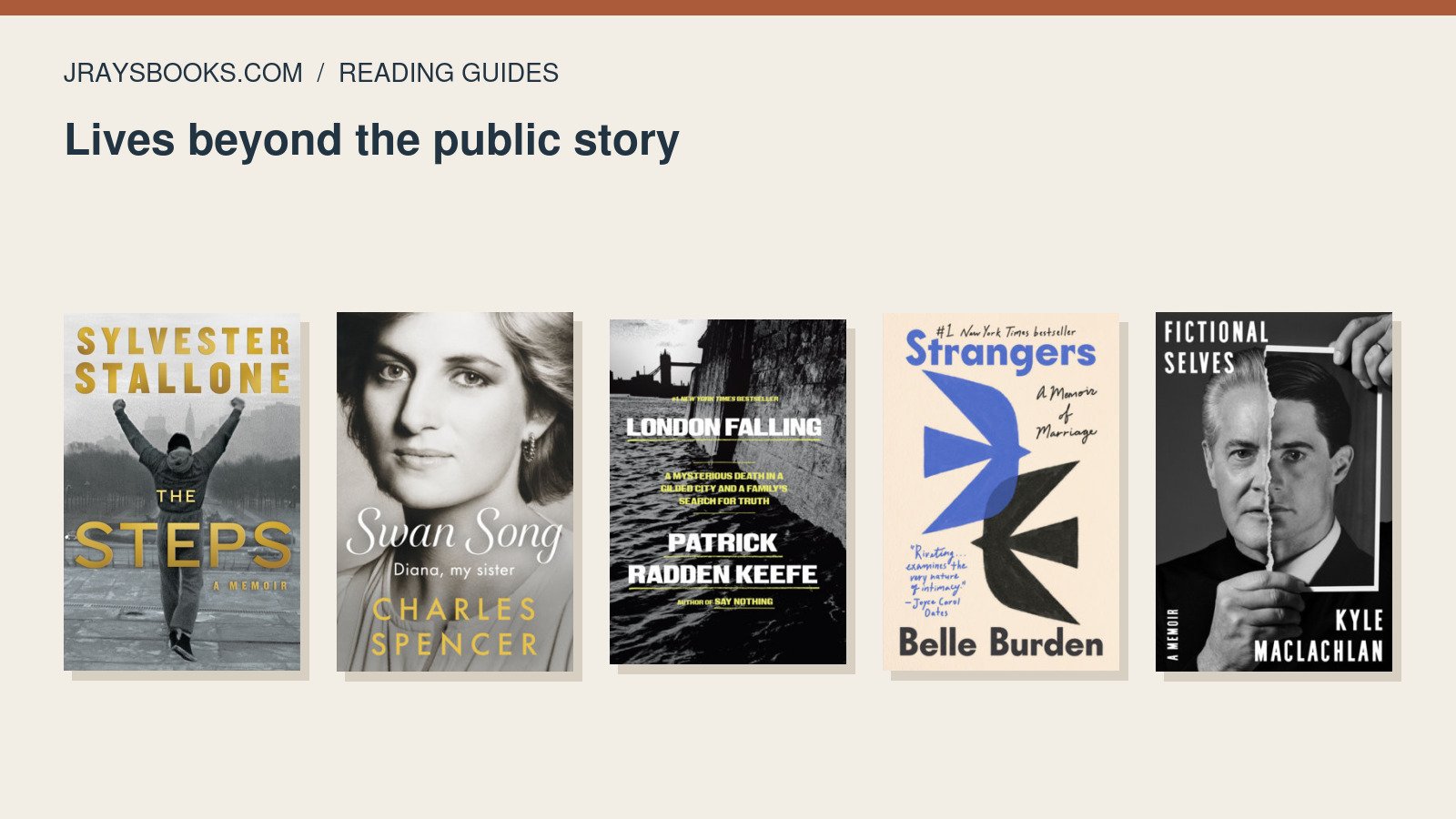 Five Real-Life Reads About Identity, Family, and Starting Again